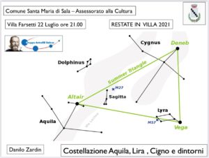 Astrogili 22 luglio