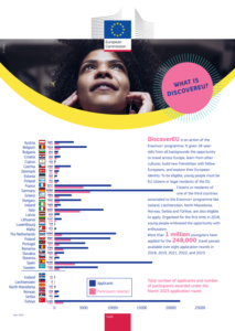 Factsheet March 2023 round_image